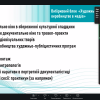 Круглий стіл «Медіаосвіта-медіапрактика: ігровий ландшафт освіти і науки»