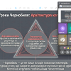 Чорнобиль: правда, брехня і наслідки