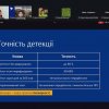 Штучний інтелект і академічна доброчесність