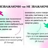 День української писемності та мови - 2022