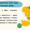 Презентація проєктів «Говіркова мапа України»
