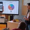 Інтерактивна зустріч «Участь у навчальних і волонтерських проєктах з української мови та педагогіки як перспективний шлях у виборі майбутньої професії»