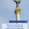 Відеопрезентації «Шевченко мотивує!»