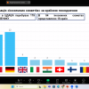 Інформація. Наука. Бібліотека. Весна – 2025 