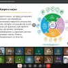 Фестиваль науки – 2025:  «Простими словами про складне: що таке відкрита наука і до чого тут бібліотекарі». Гостьова лекція О. Шевчука.