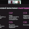 Воркшоп «Доброчесність як новий стандарт лідерства»