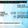 Радіодиктант національної єдності - 2024