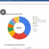 ЛЕКЦІЙНИЙ КУРС ПАТРІКА ХАЙНА