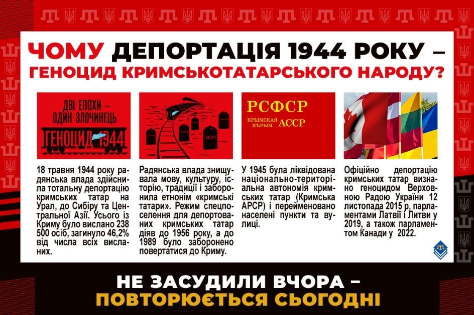 Депортація геноцид